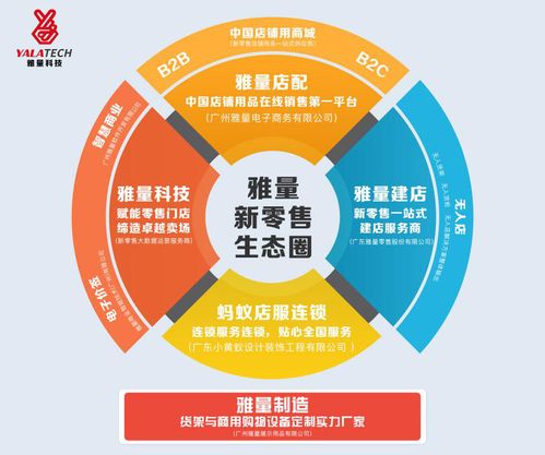 朱嘯虎看好AI獨(dú)角獸企業(yè)服務(wù)市場(chǎng)，雅量科技在基礎(chǔ)軟件服務(wù)賽道蓄勢(shì)爆發(fā)