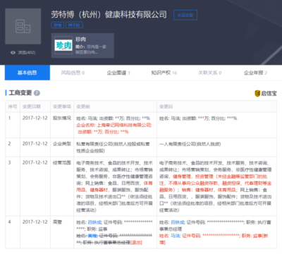 「首發(fā)」珍肉獲種子輪融資,國內首位人造肉玩家誕生?